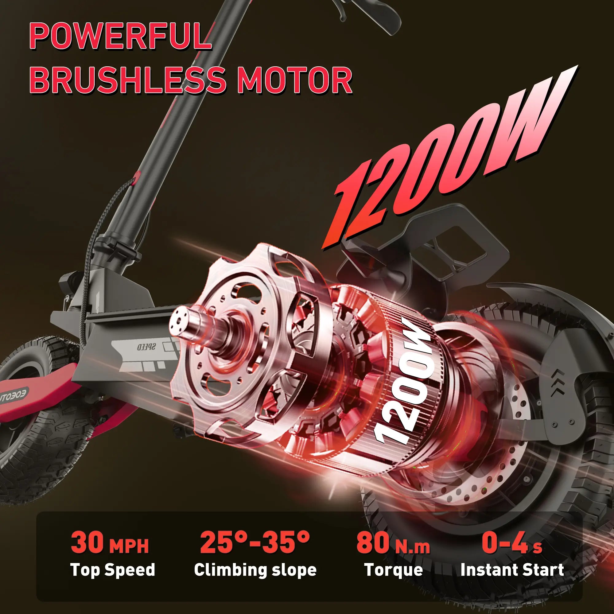 EOEOTWO GT06 High-Performance Electric Scooter - 1200W Motor, Up to 40 Miles Range, 30MPH Speed, 330LBS Capacity, Foldable Design with LED Lights & Dual Brakes - Perfect for Commuting & Off-Road Adventures in Red/Yellow/Green